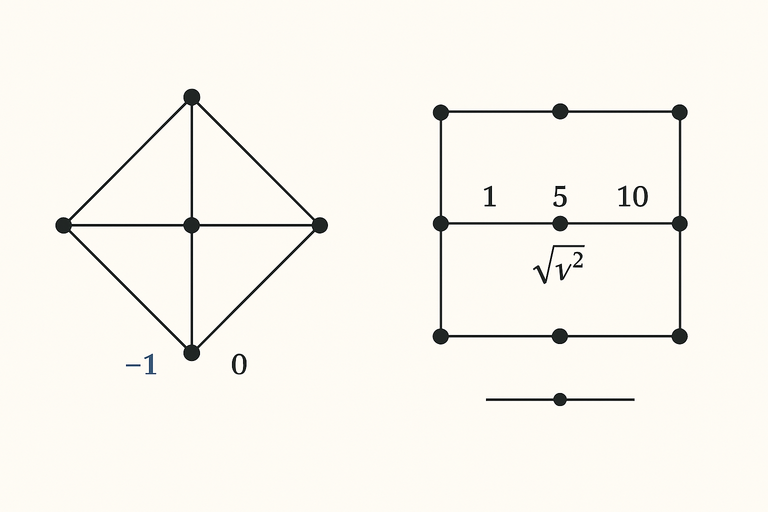 Emergencia de la cualidad desde lo cuantitativo